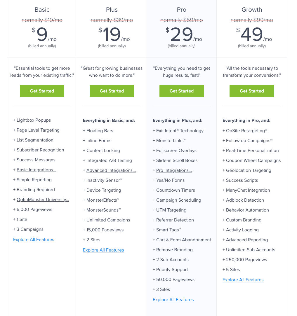 OptinMonster pricing table showing the difference between Basic, Plus, Pro, and Agency tiers