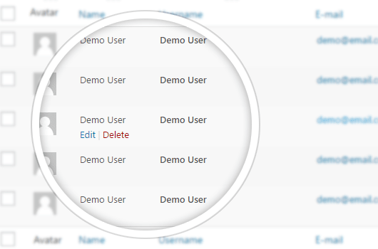User management feature in MainWP, showing a list of users and their access to different WordPress websites in the MainWP ecosystem