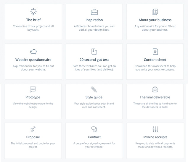 Client Portal Features and modules