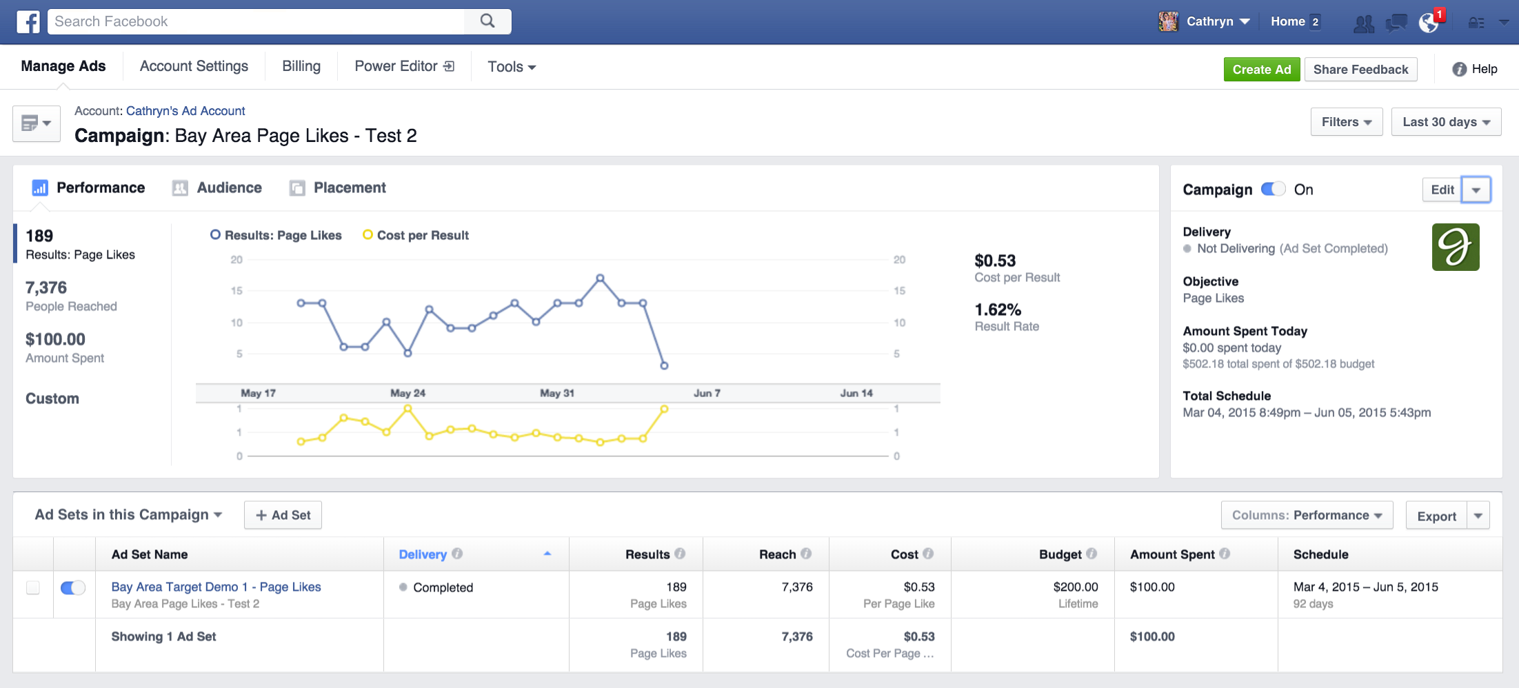 facebook ads